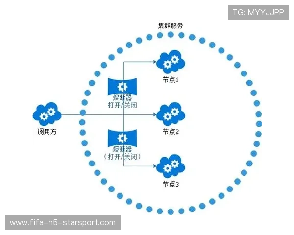 体育产业集群带动周边区域商业生态的形成逻辑